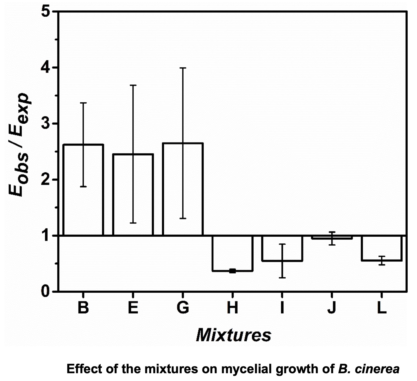 Graph_05.jpg